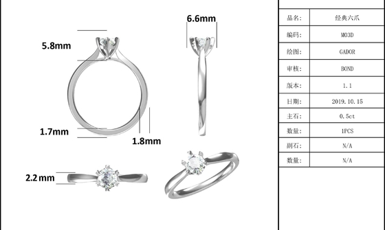 चांदी की महिलाओं की अंगूठी के साथ 0.5ct आकार की हेक्सागोनल लैब डायमंड ज्वेलरी