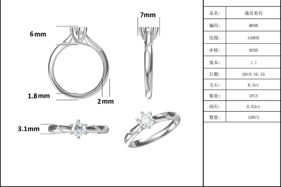 थोक Moissanite आभूषण 925 स्टर्लिंग चांदी कस्टम Moissanite अंगूठी सगाई